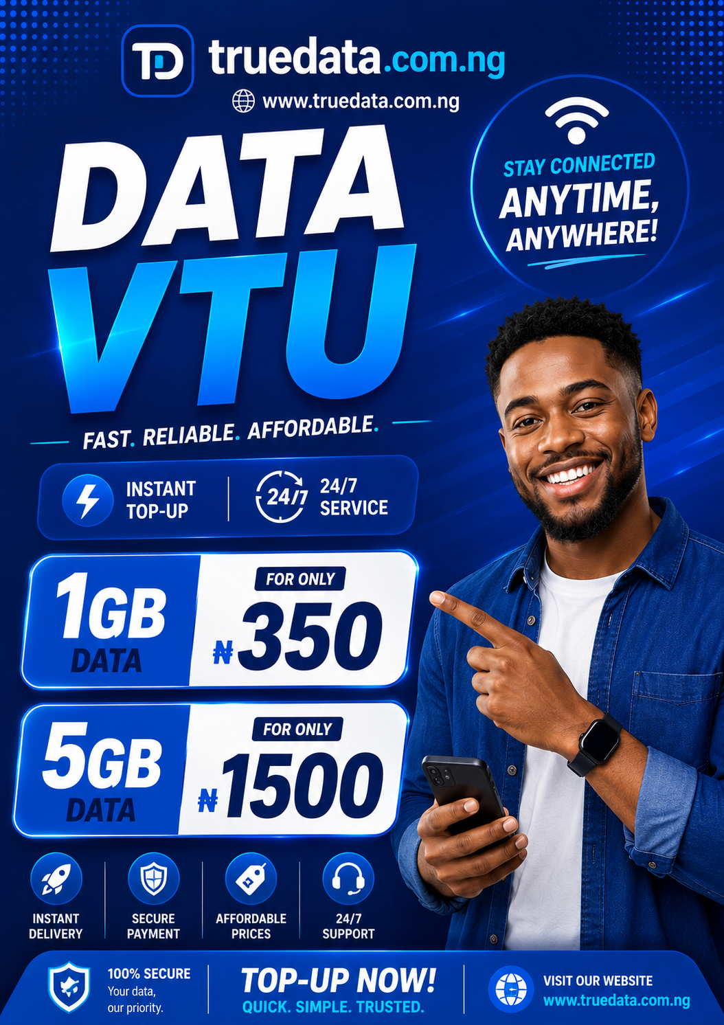TrueData SUP - Cheap Data Deals